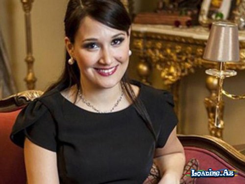 Məşhur aktrisa tanınmaz halda - LoaDinG.Az