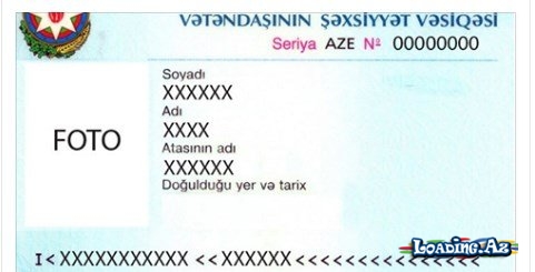 Şəxsiyyət vəsiqənizdə sizi ölümə aparacaq İNANILMAZ QEYD - ŞOK ARAŞDIRMA