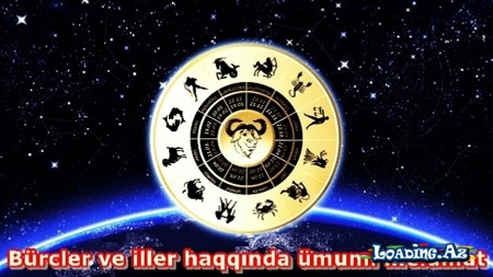 Bürclər və illər haqqında ümumi məlumat - LoaDinG.Az
