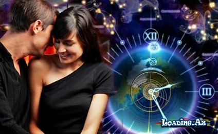 Gündəlik Bürclər - 11.02.2020 - LoaDinG.Az