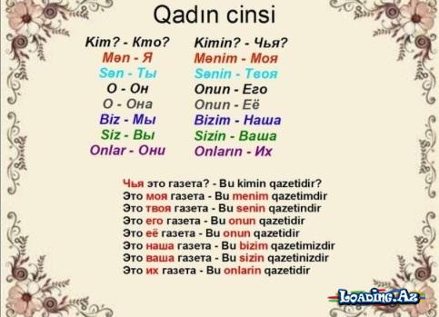 Rus dilini öyrənmək üçün sözlər və ifadələr - LoaDinG.Az
