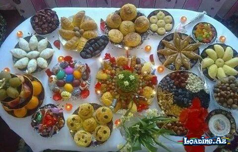 Novruz bayramı süfrəsi necə olmalıdır?