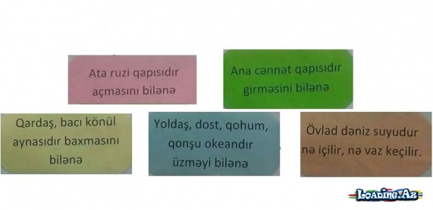 Ailə və münasibətlər izahlı şəkillərdə