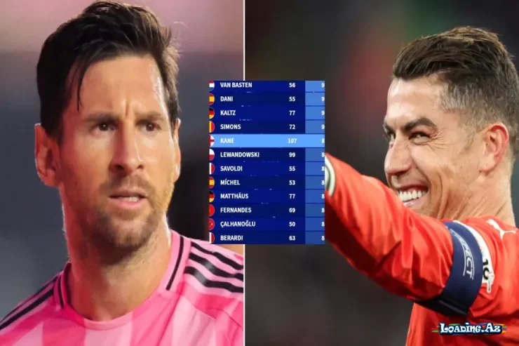 Tarixin ən yaxşı penaltilərini kim vurub? - Messi və Ronaldo hətta ilk 20-liyə düşməyib - LoaDinG.Az