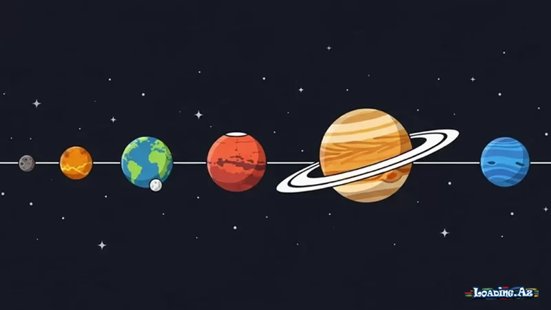 Planetlər necə olur ki, həmişə eyni xətt üzrə fırlanır? - LoaDinG.Az