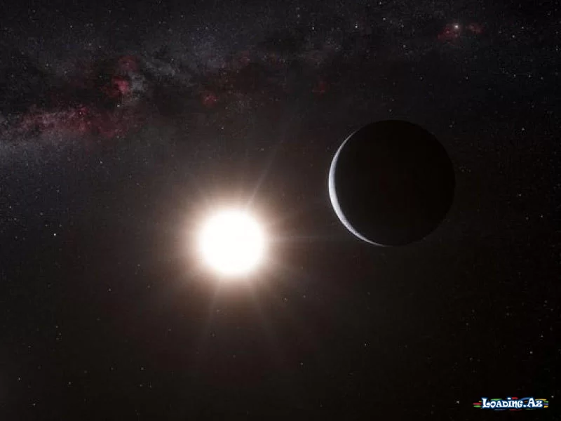 Həyat üçün əlverişli yeni planetlər kəşf edildi - LoaDinG.Az