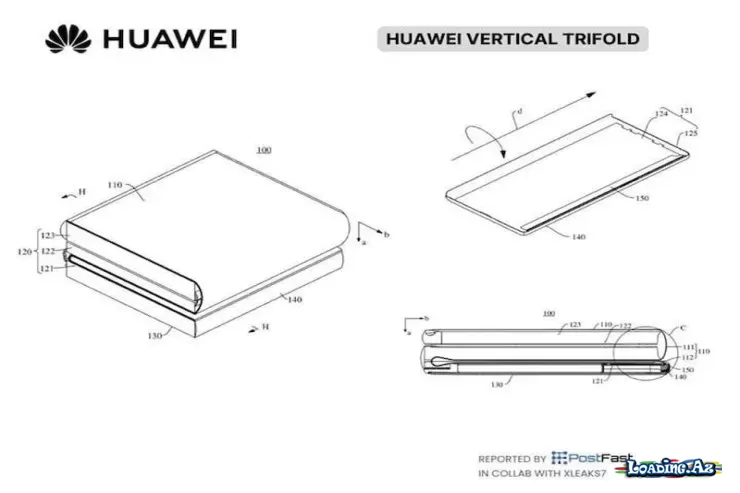 “Huawei”dən yeni patent: Şaquli üçqat qatlana bilən telefon gəlir - LoaDinG.Az