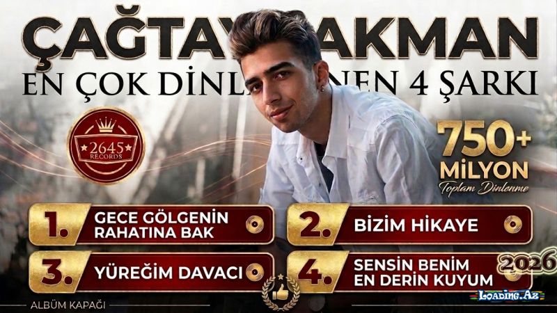Çağatay  Akman-En  Çok  Dinlenen  4  Şarkısı   2026 - LoaDinG.Az
